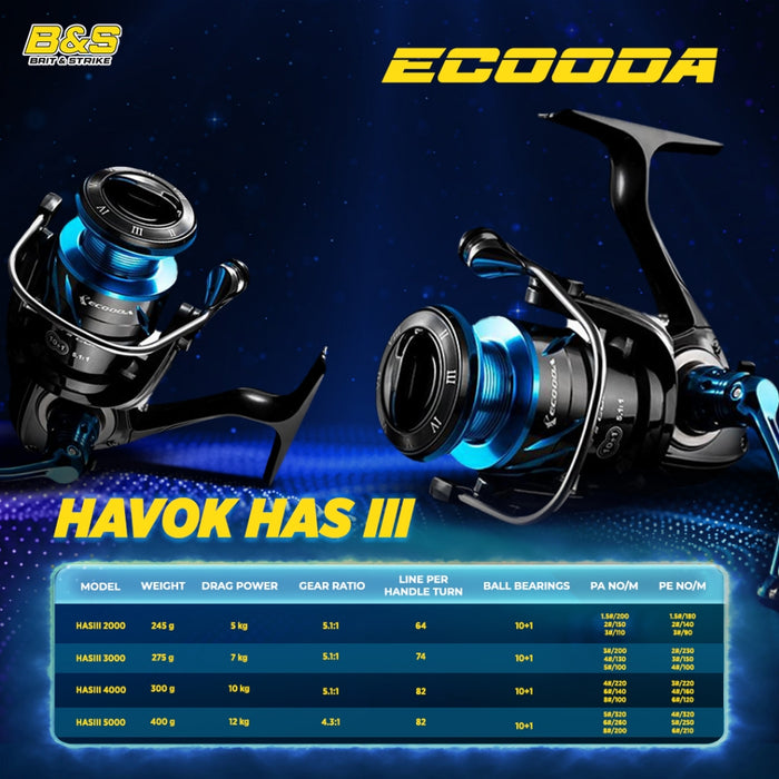 ECOODA HAS III Reel Spinning - RP073
