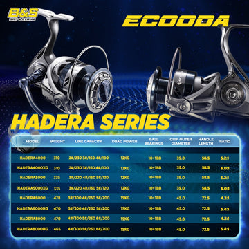 ECOODA Hadera Reel Spinning - RP076