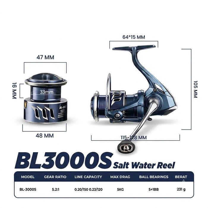 Reel Spinning BL3000 - RP040