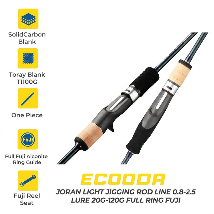 Ecooda Cyan Light Jigging Rod - JP126