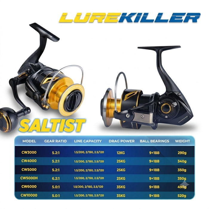 Reel Spinning Lurekiller SALTIST CW - Rp009