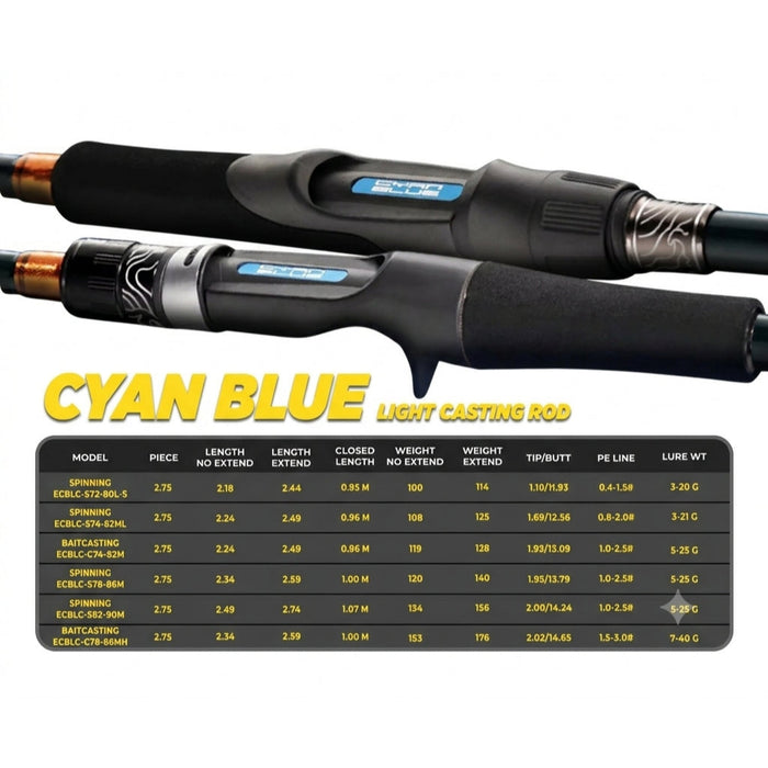 Ecooda Light Baitcasting/Spinning - JP134