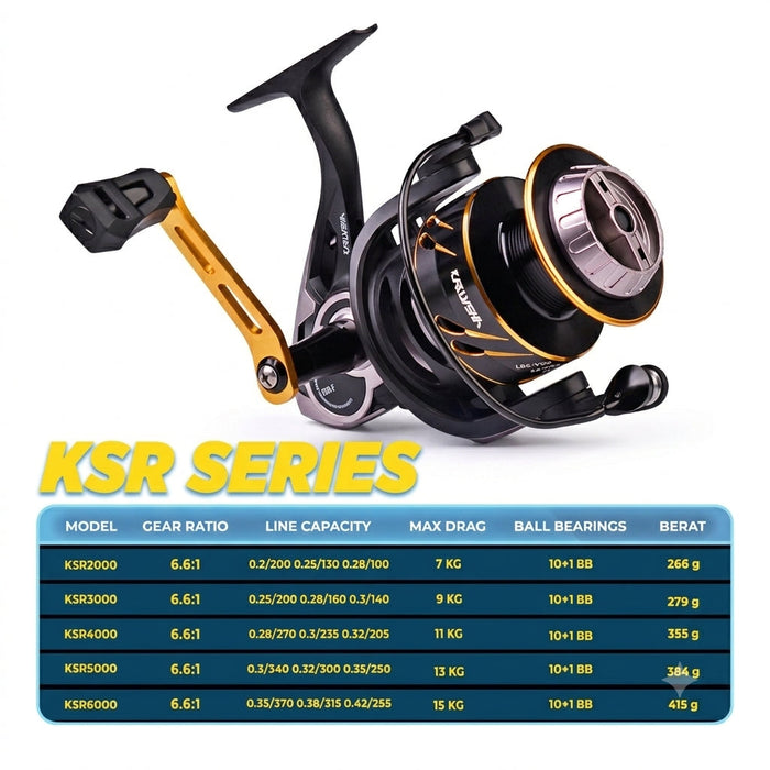 Reel Spinning Proberos KSR SERIES - RP113