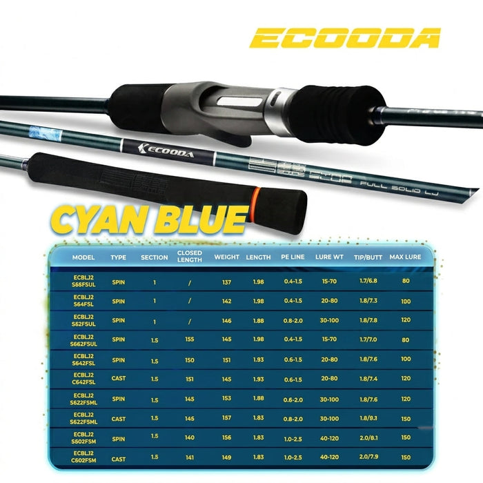 Ecooda Boat Casting Rod - JP131