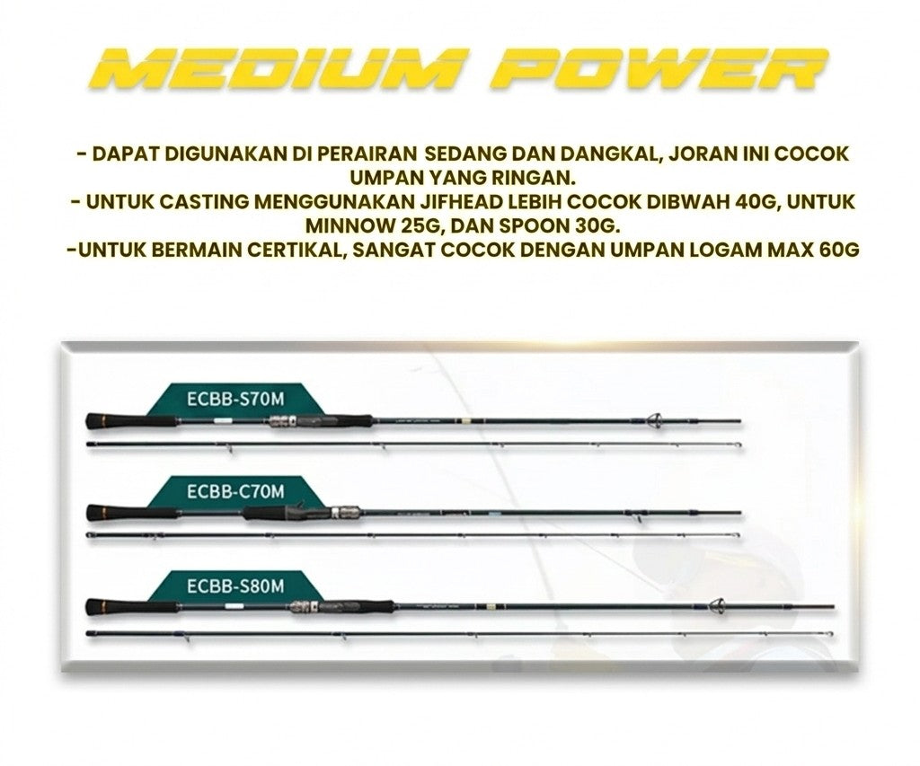 Ecooda Sea Bass Rod Line - JP136