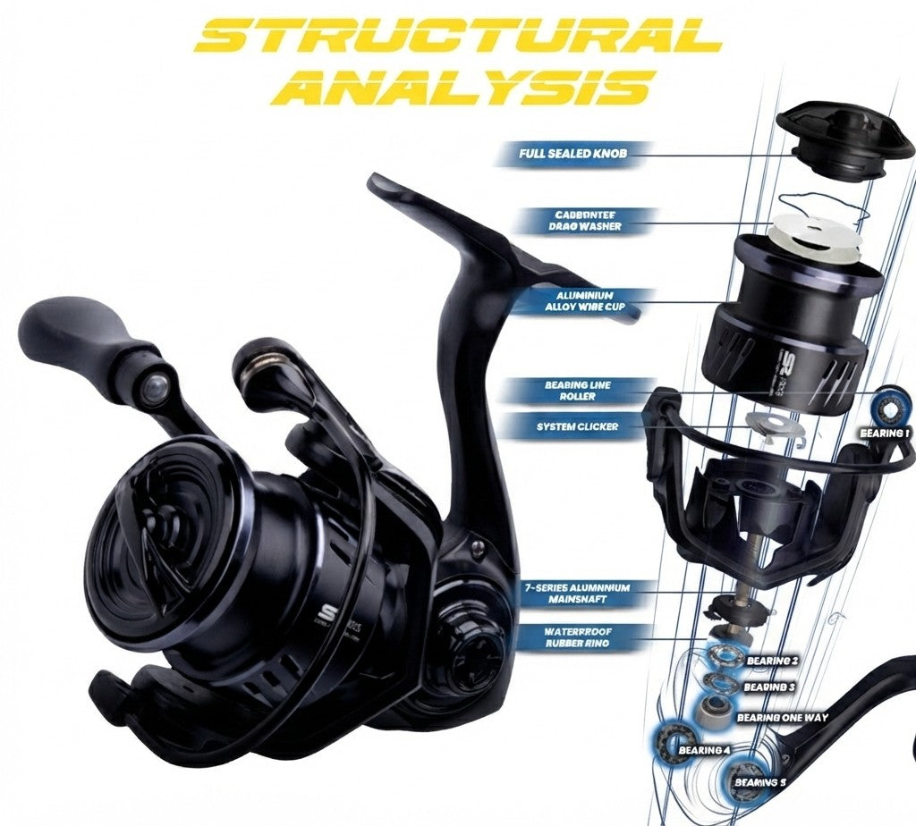 Reel Spinning ORCA S2 Power Handle - RP038