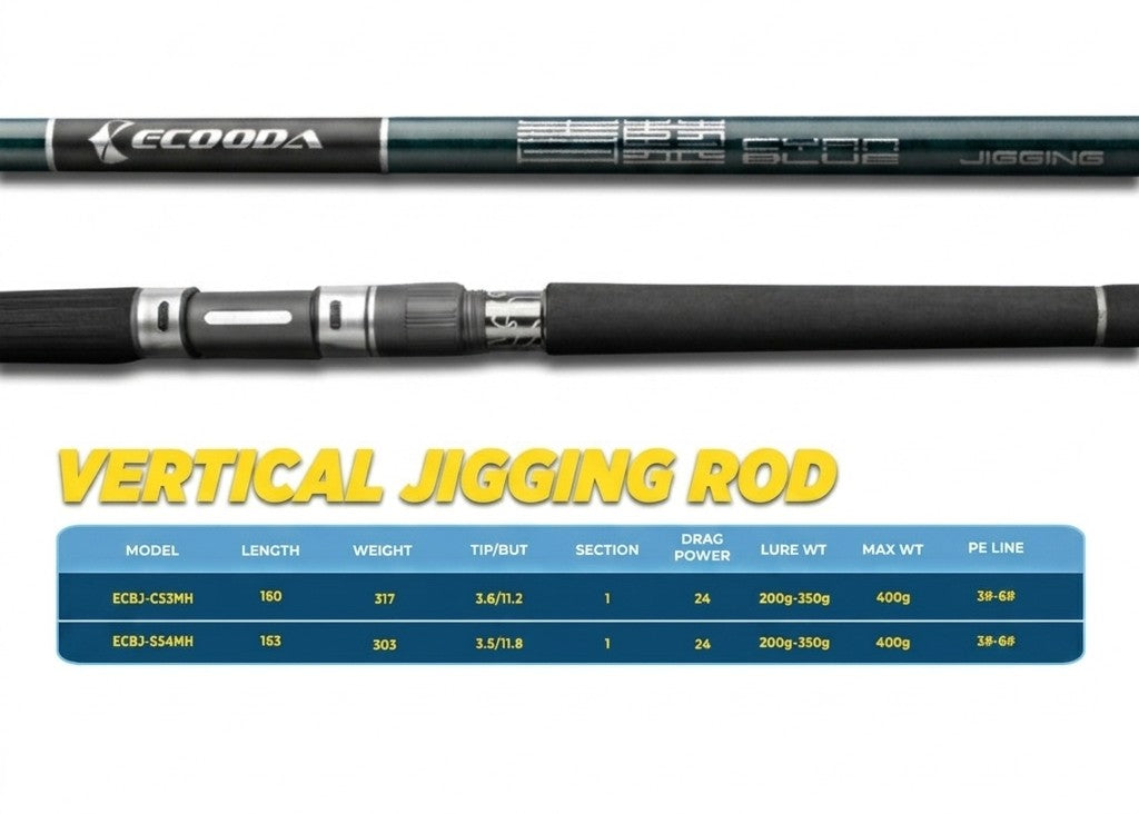 Ecooda Speed Jigging Rod - JP128