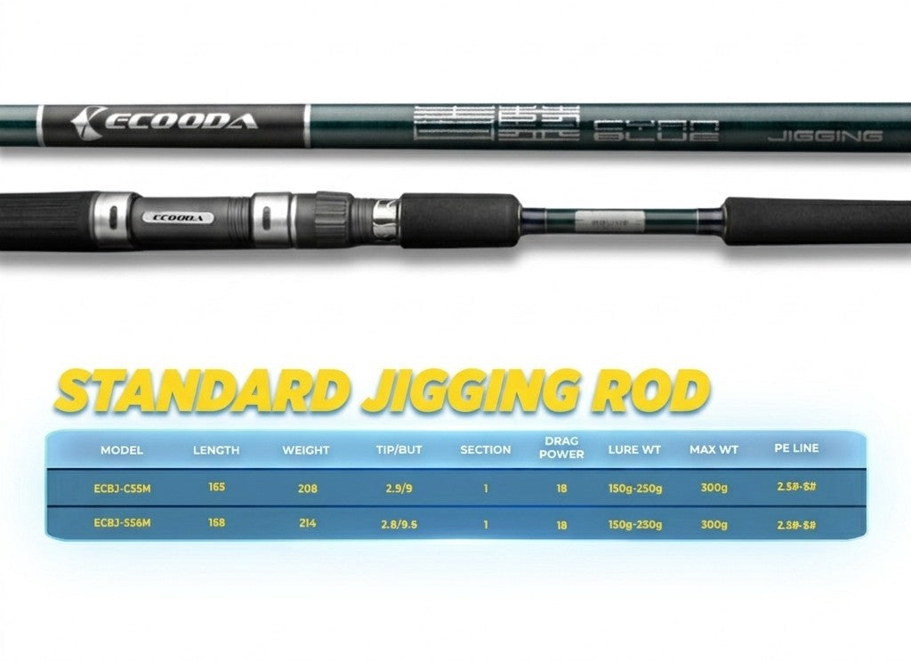 Ecooda Speed Jigging Rod - JP128