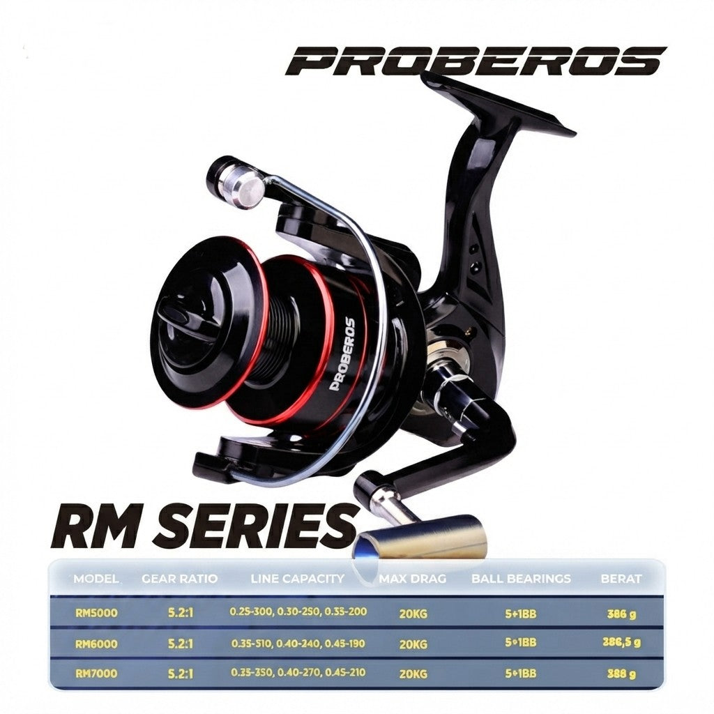 Reel Spinning Proberos RM Series - RP100