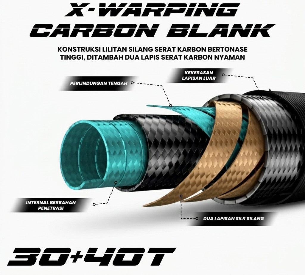 Lemoren Lizard High Carbon Rod - JP056