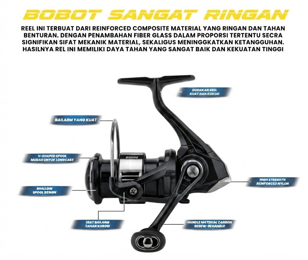 Reel Spinning ULTRA X - RP039