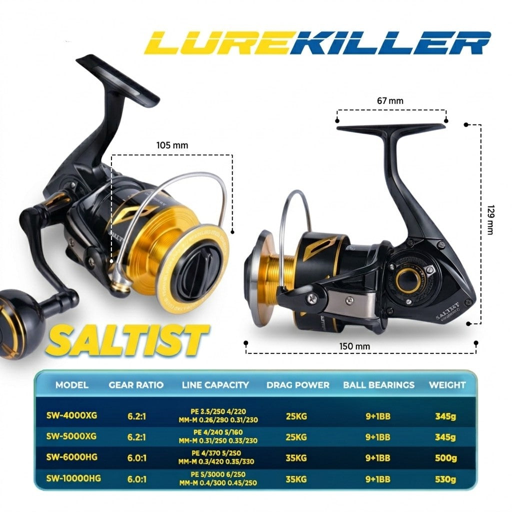 Reel Spinning Lurekiller SALTIST - RP001