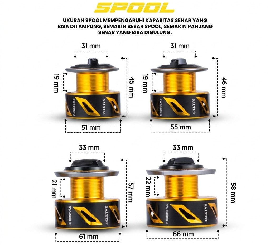 Reel Spinning Lurekiller SALTIST - RP001