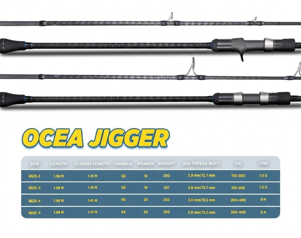 Lurekiller Joran Ocea Jigger - JP024