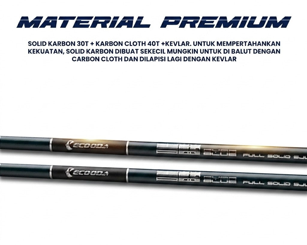 Ecooda Cyan Blue Rod - JP124