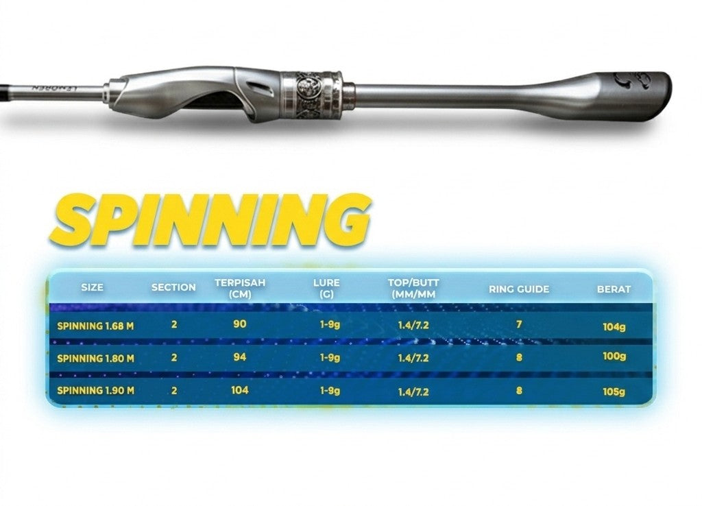 Lemoren Silver Snuke Rod - JP045