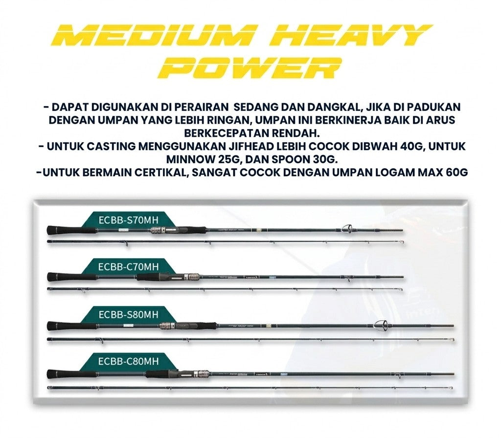 Ecooda Sea Bass Rod Line - JP136
