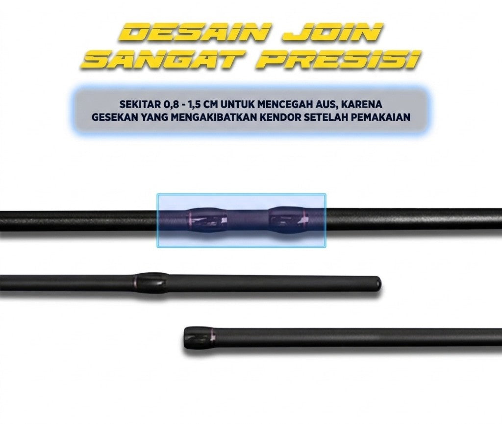 Han Ding Paket Joran Pancing - JP060