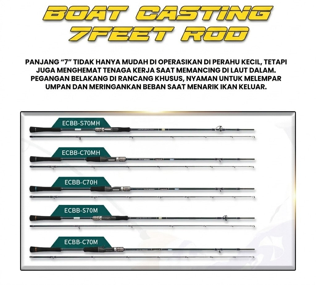 Ecooda Sea Bass Rod Line - JP136