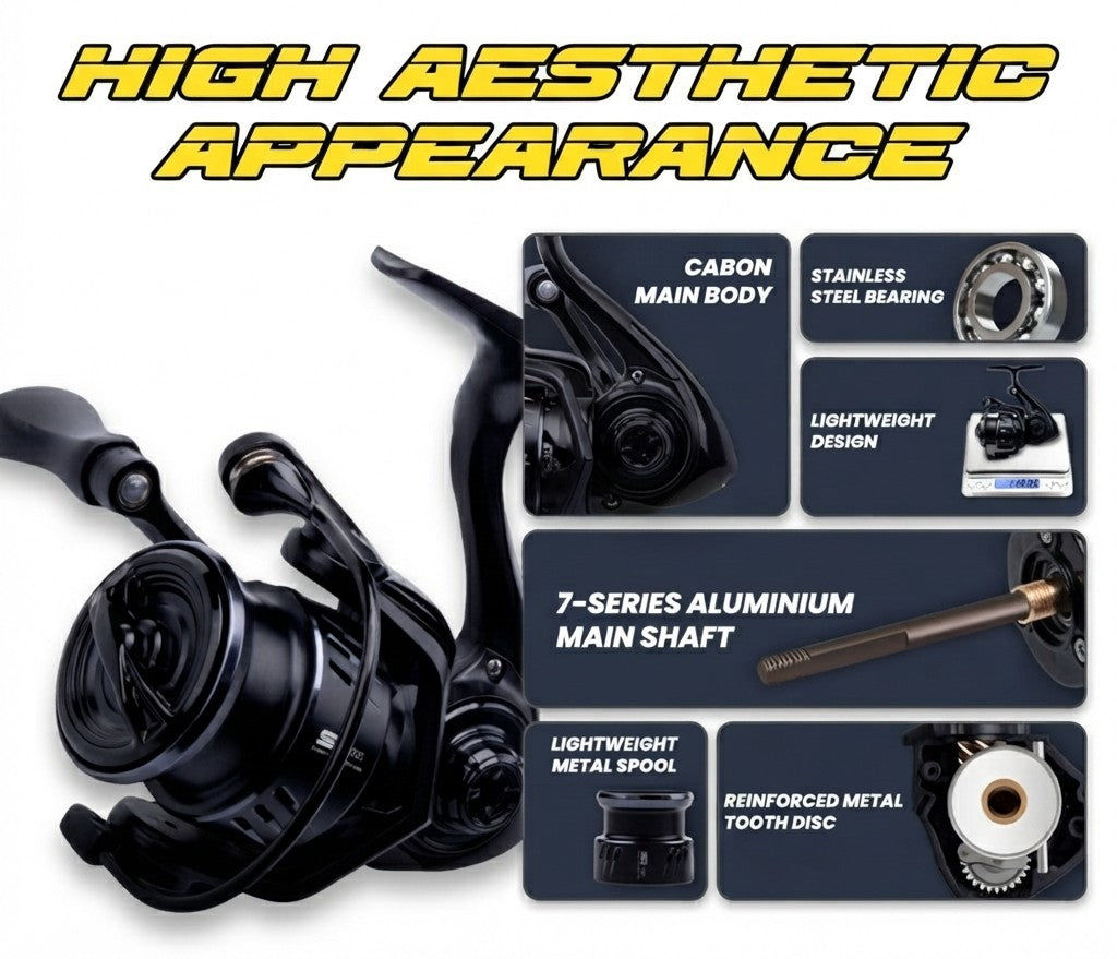 Reel Spinning ORCA S2 Power Handle - RP038