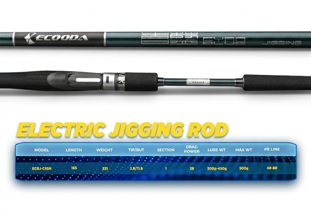 Ecooda Speed Jigging Rod - JP128