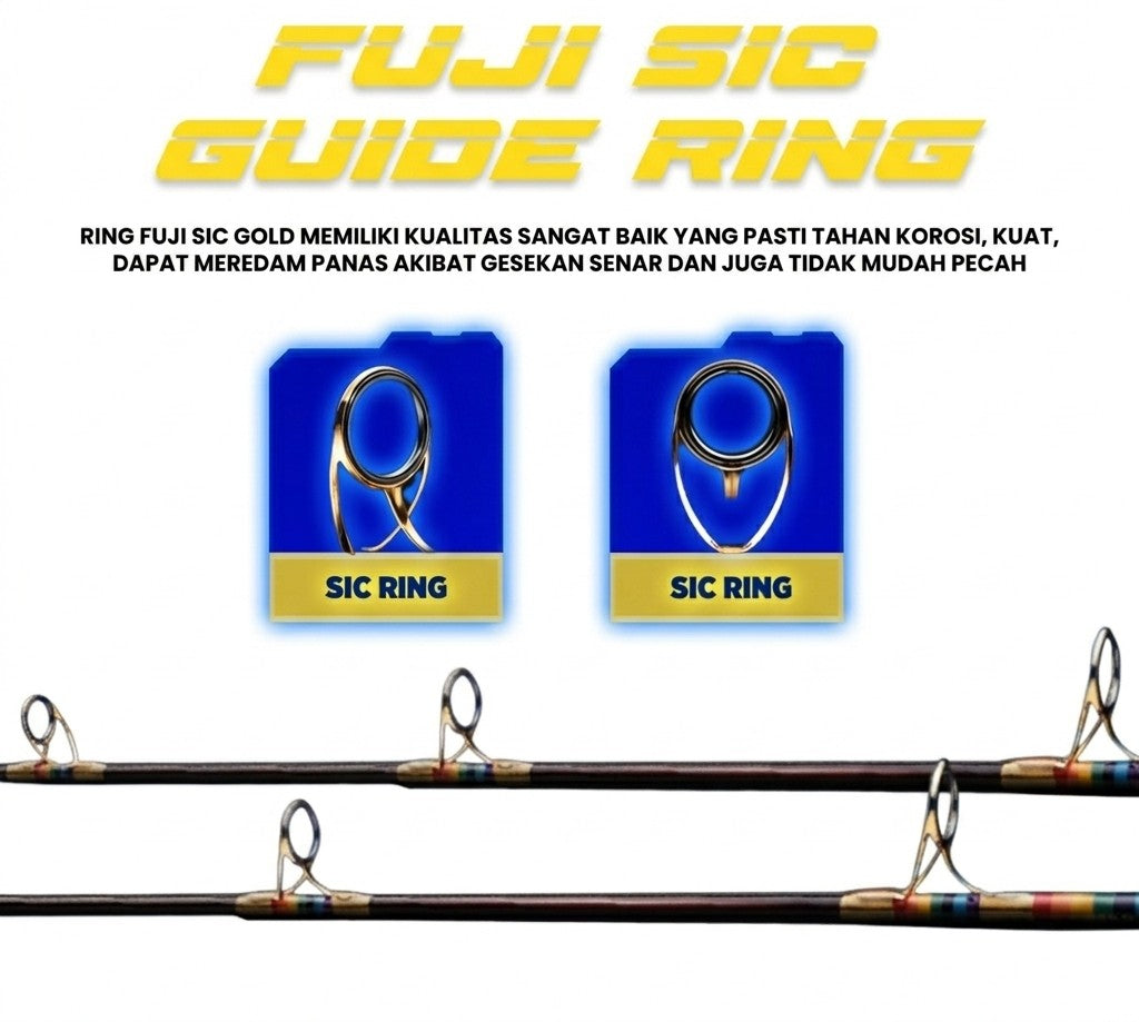 GT Fisher Rainbow Three Section Travel Rod - JP137