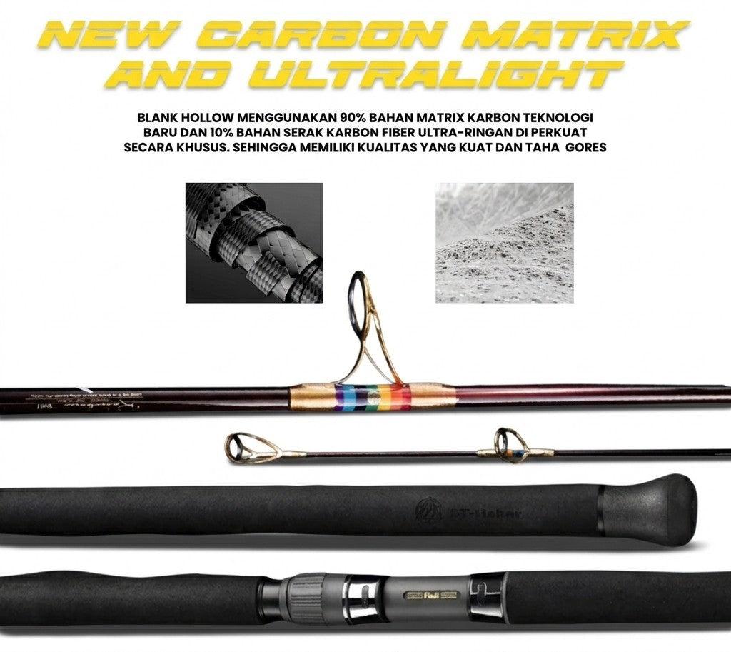 GT Fisher Rainbow Three Section Travel Rod - JP137