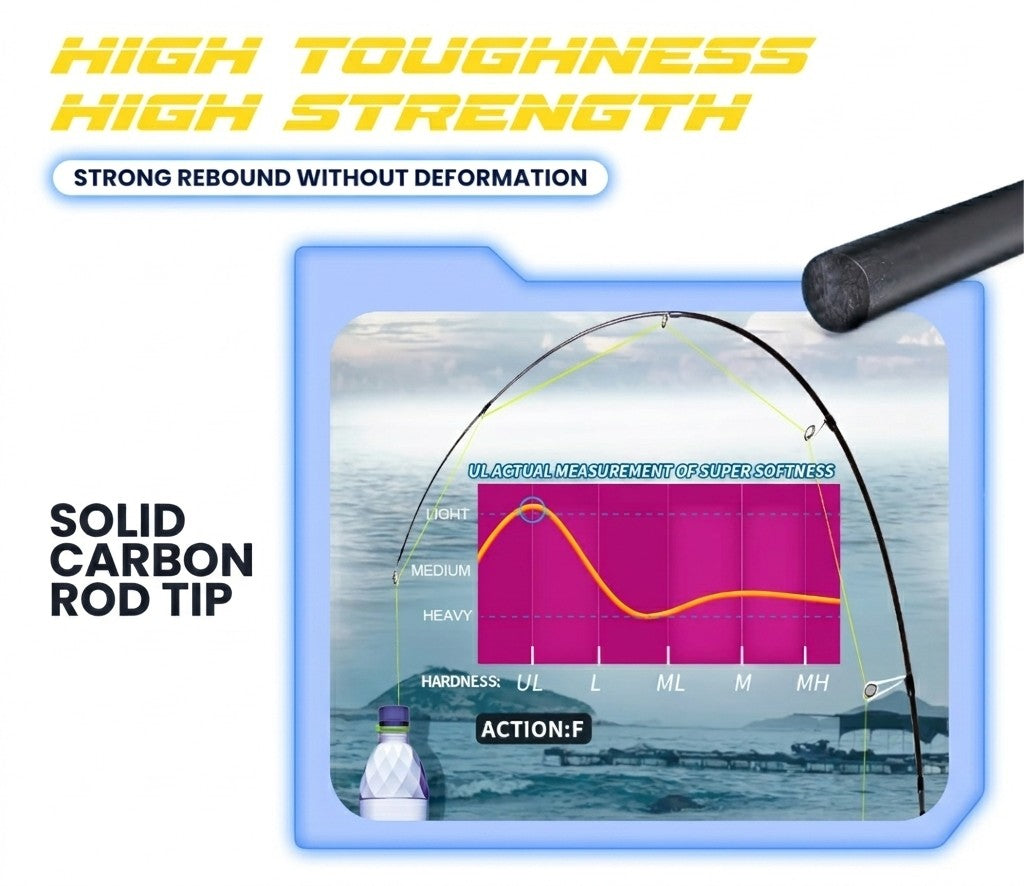 Proberos Joran Zacco Carbon - JP070