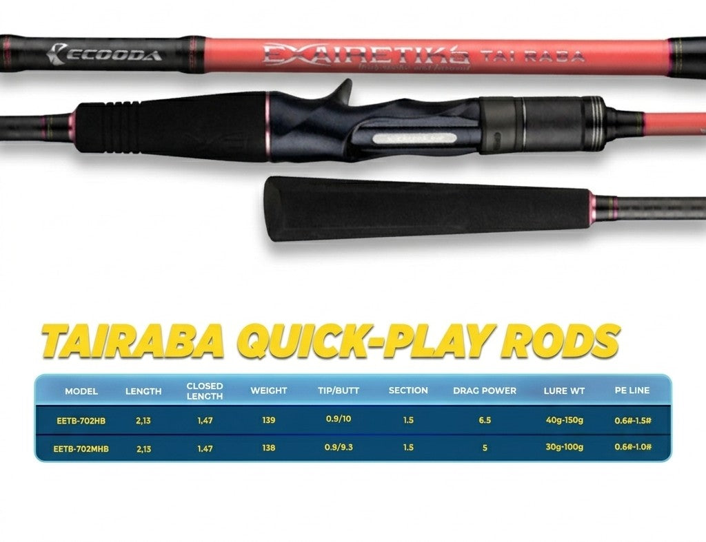 Ecooda Joran Tai Raba Boar - JP120