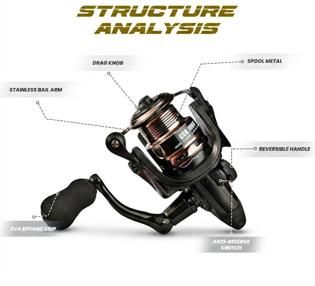 Reel Baitcasting Guangwei CE6 - RP027