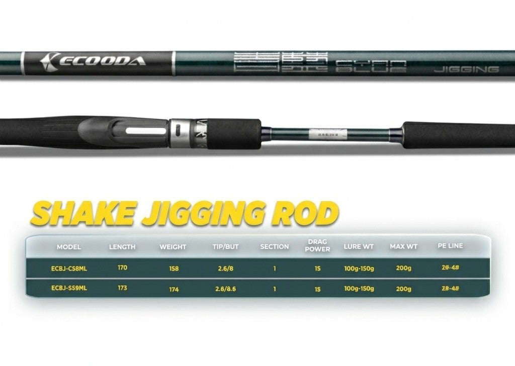 Ecooda Speed Jigging Rod - JP128