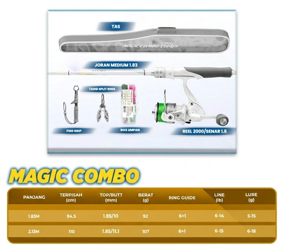 Han Ding Joran Magic Combo - JP062