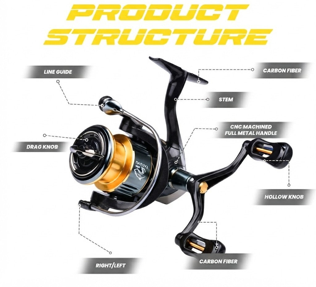 Reel Spinning Proberos YACUYU TF SERIES + EXTRA HANDLE  - RP115