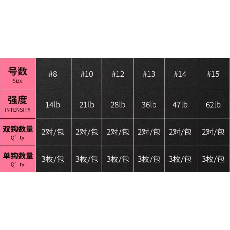 Pink style light jigging hooks (Single hook) KUP165