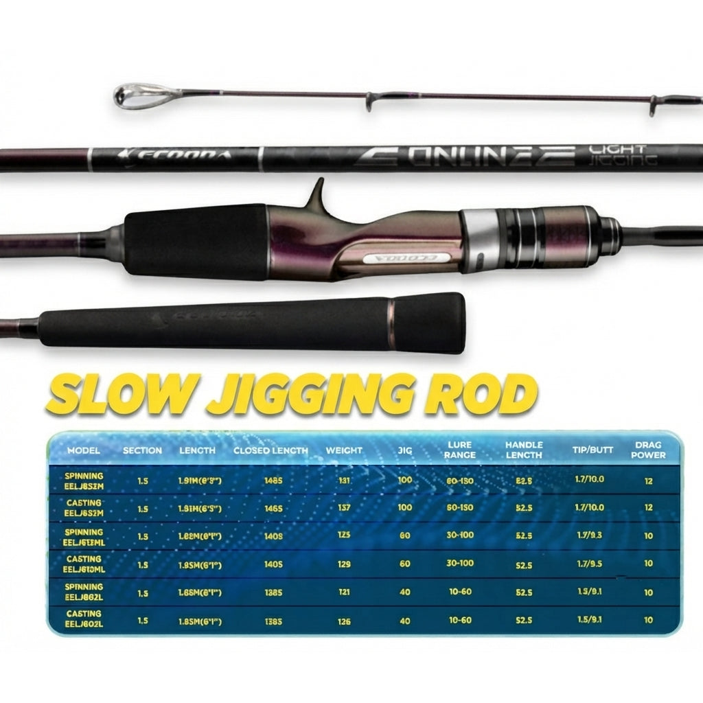 Ecooda Online Light Slow Jigging Rod - JP111