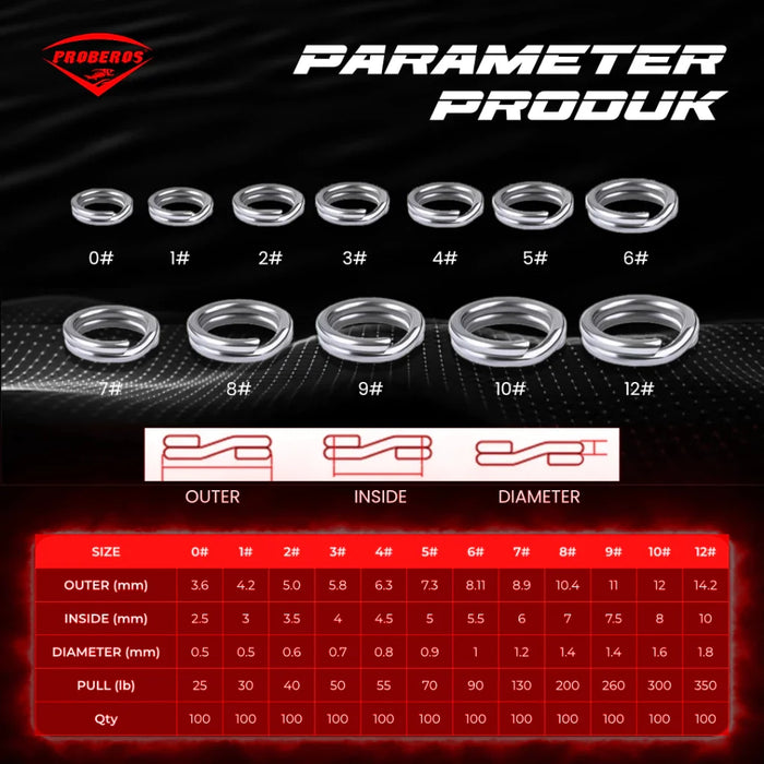 PROBEROS SPLIT RING STAINLESS 100PCS/PACK DAC001 DOUBLE LAYER Ring Umpan Pancing SR116