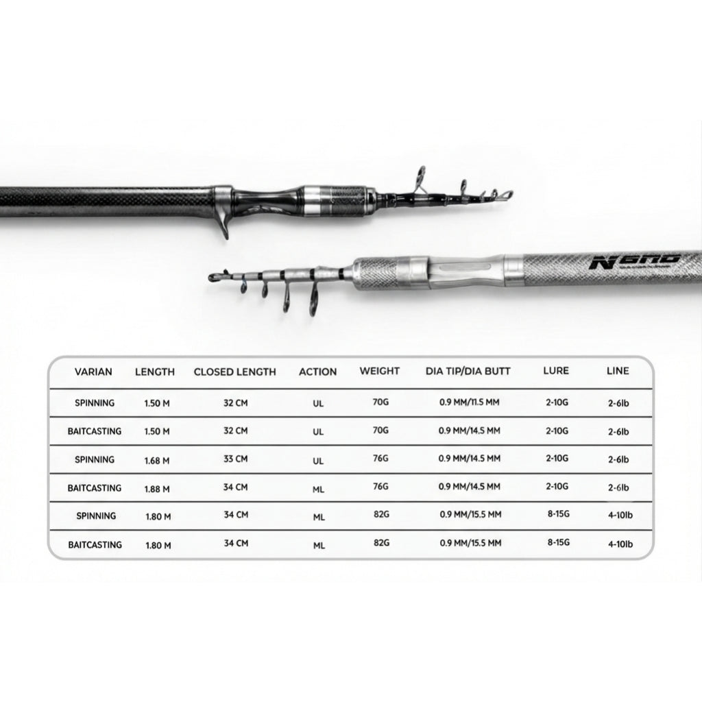 BNS Joran Blackpearl Teleskopik - JP052