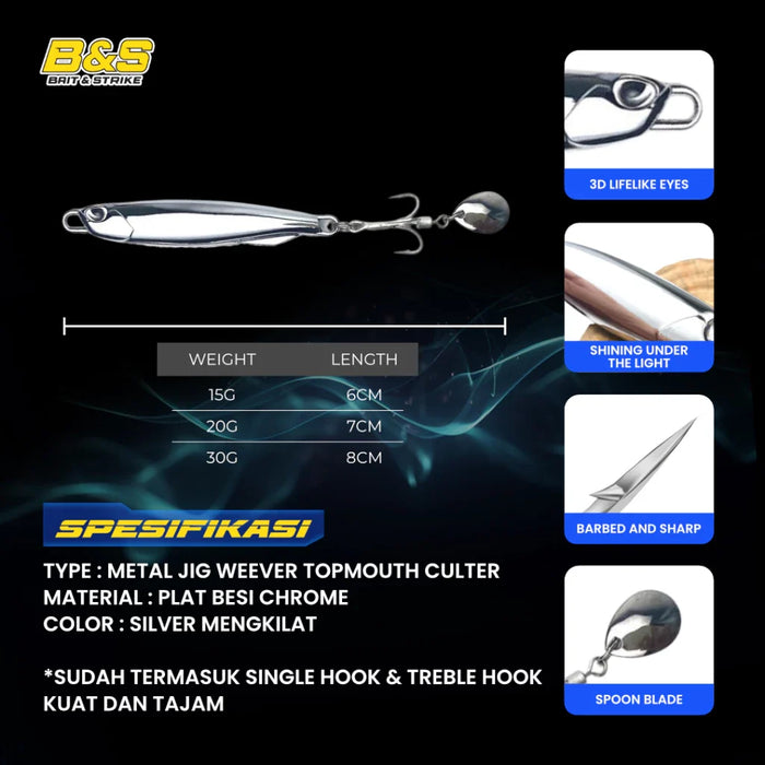 LureKiller Umpan Pancing MetalJig Weever Topmouth Culter MJ027