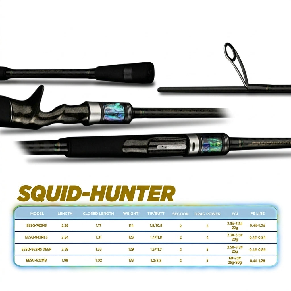 Ecooda Egi Exaratika Rod - JP122