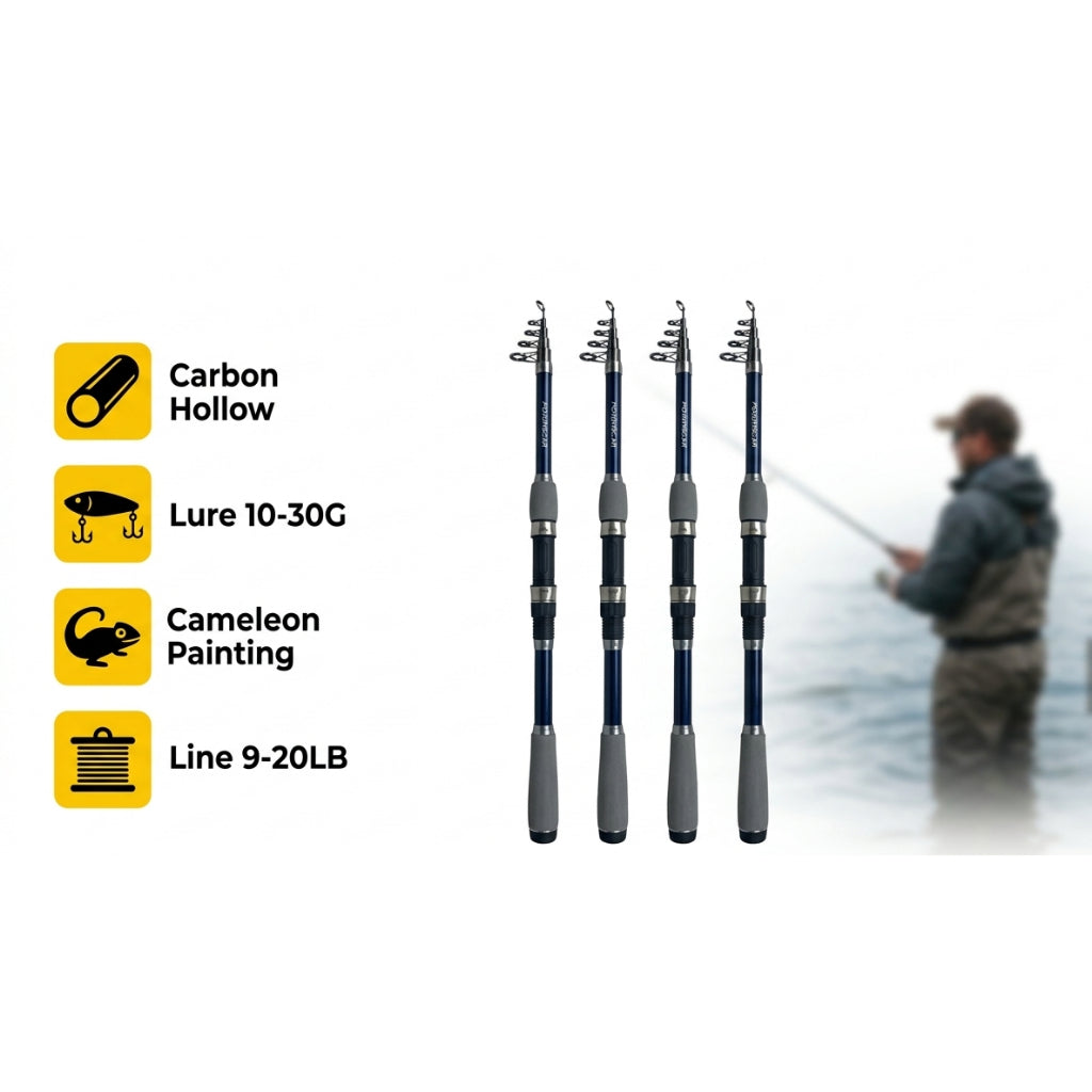 Fishingfans Joran Pojunscar - JP050