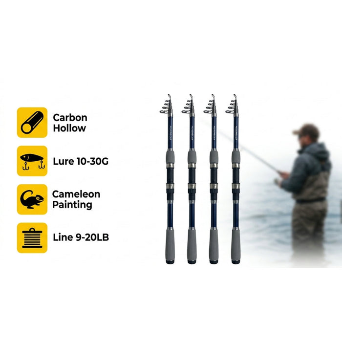 Fishingfans Joran Pojunscar - JP050
