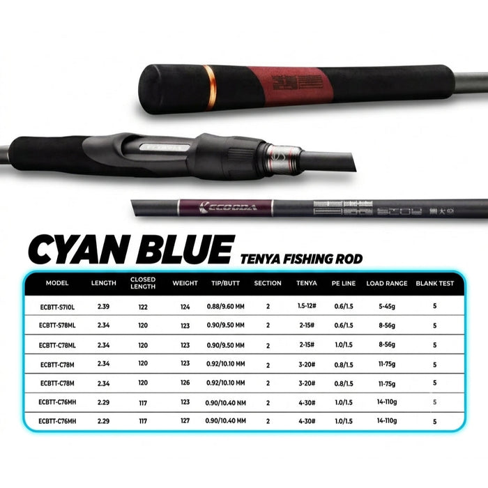Ecooda Tenya Fishing Rod - JP135