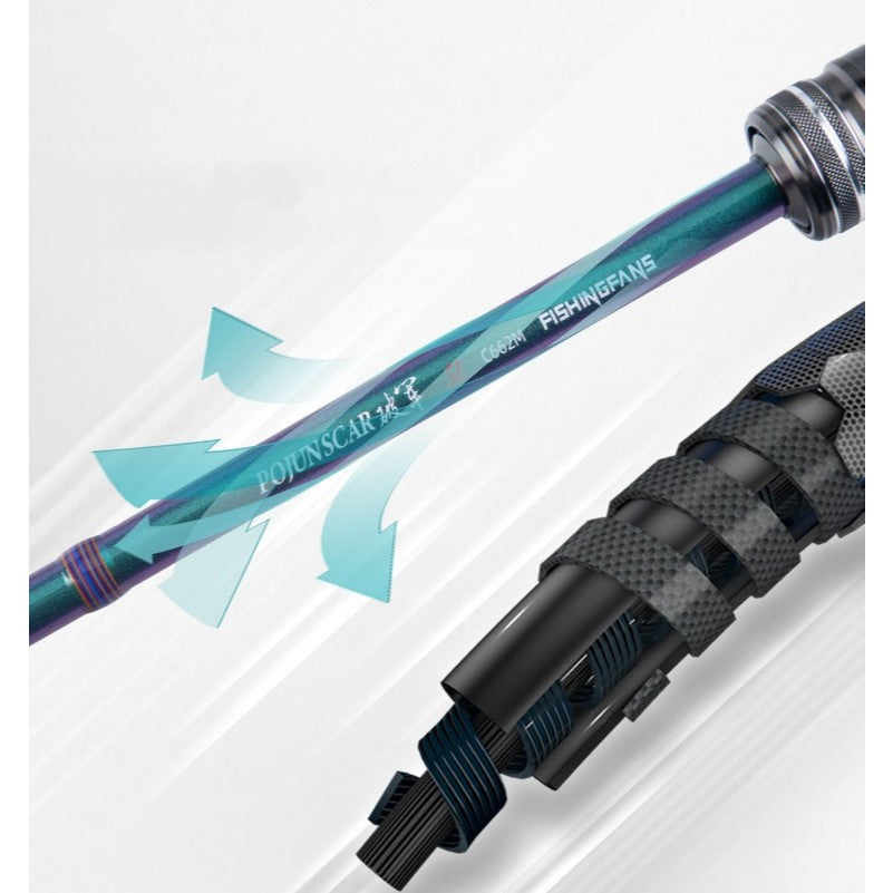 Fishingfans Joran Pojunscar - JP050