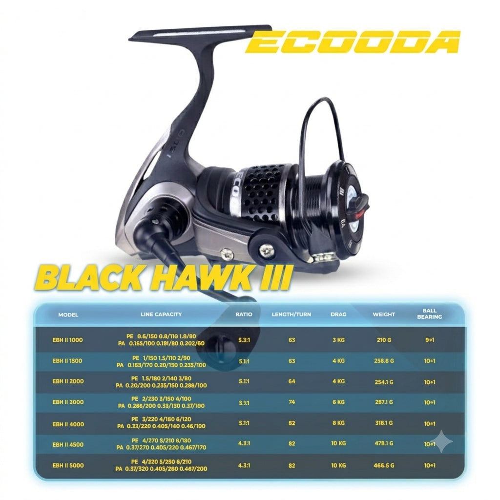 Reel Spinning Ecooda BLACK HAWK - RP074