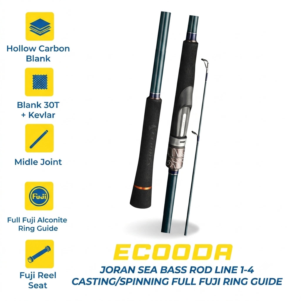 Ecooda Sea Bass Rod Line - JP136