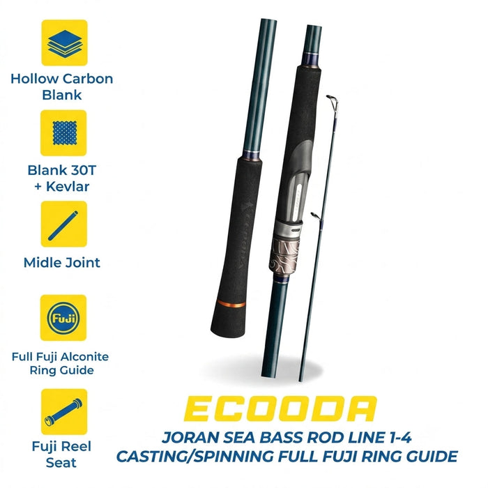 Ecooda Sea Bass Rod Line - JP136