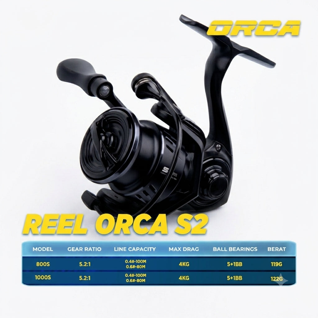 Reel Spinning ORCA S2 Power Handle - RP038