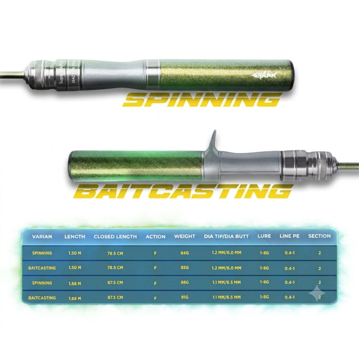 Joran Stream Rod Fishingfans - JP027