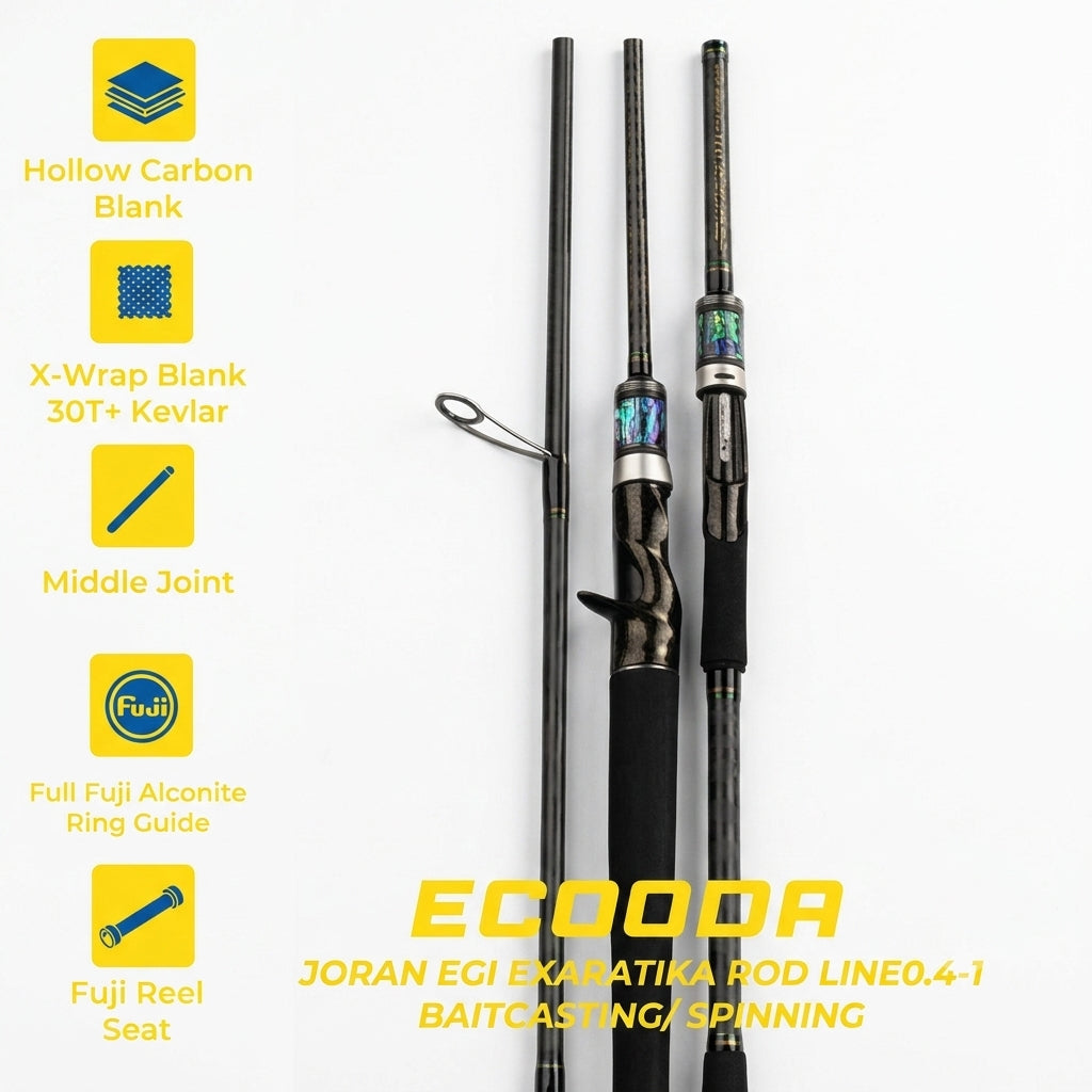 Ecooda Egi Exaratika Rod - JP122
