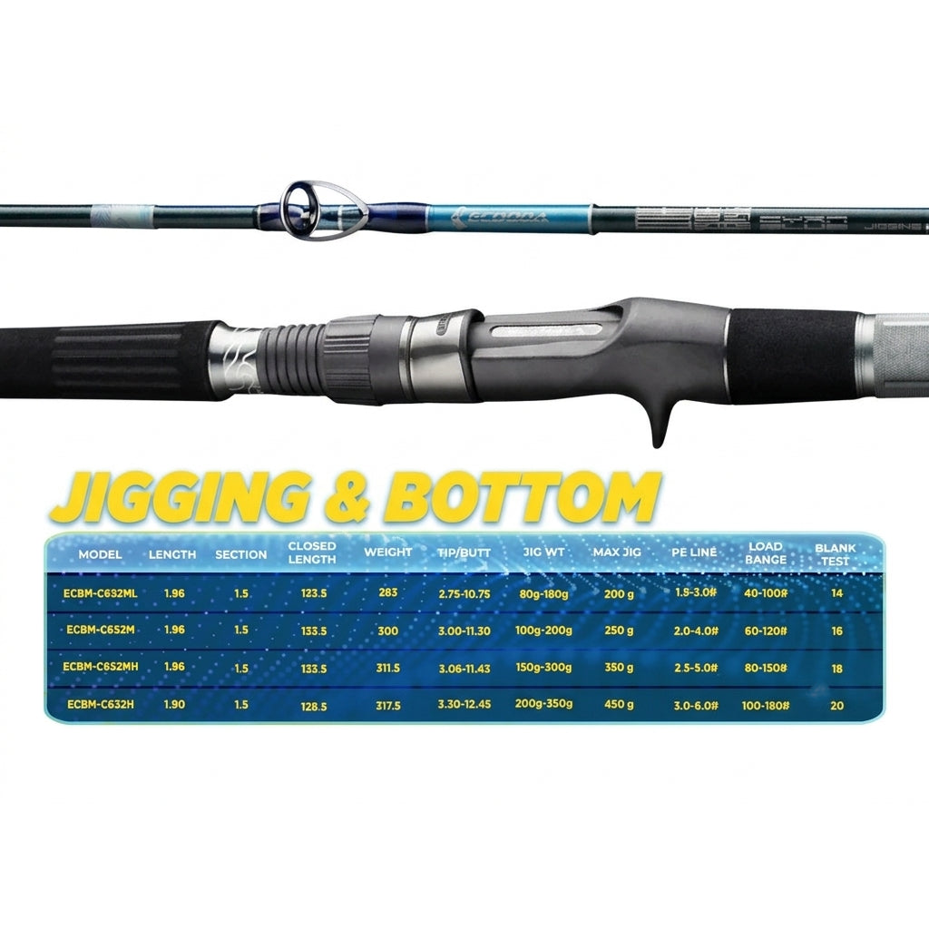 Ecooda Jigging & Buttom Over Head Rod - JP130